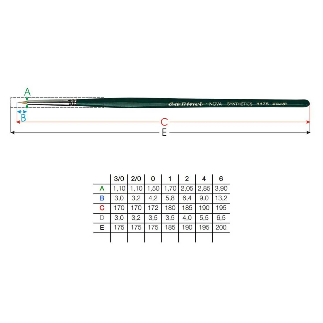 5575 Da Vinci Retouching Brush Extra Short