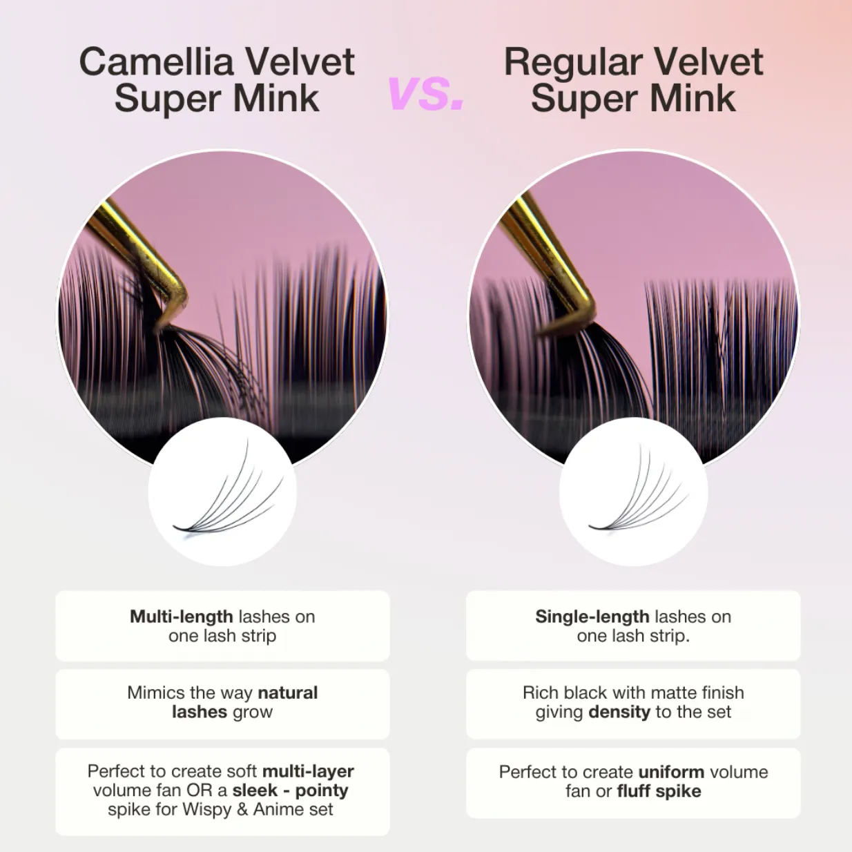 Camellia Super Mink Textured Lashes 0.07mm