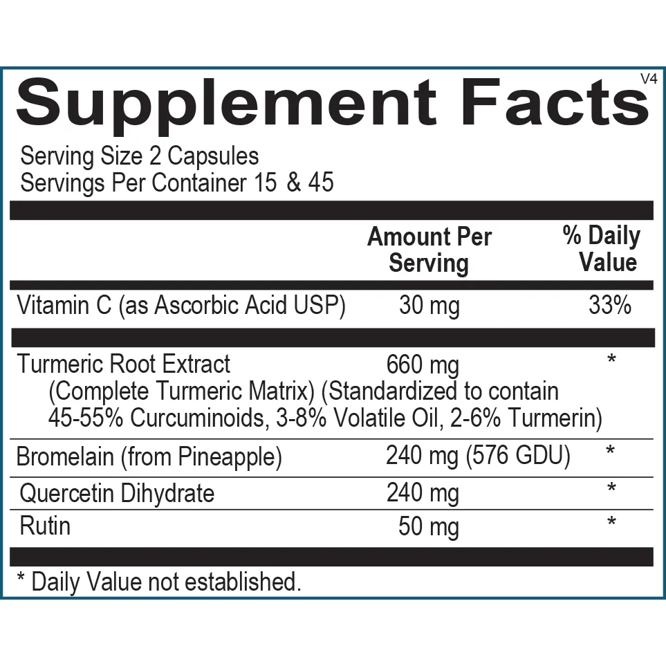 Inflammatory Recovery
