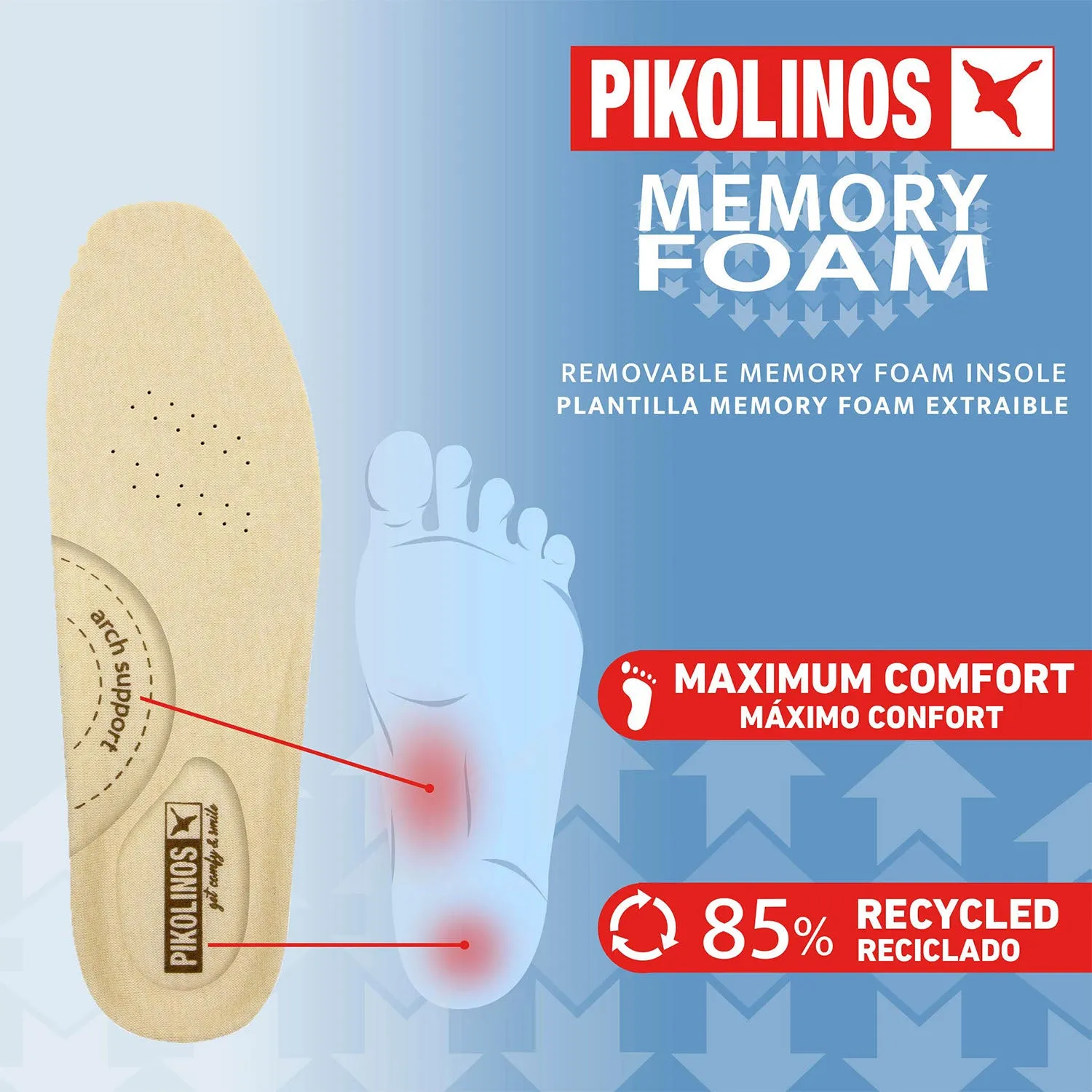 Women's Pikolinos Granada W0W-3627 Black Leather